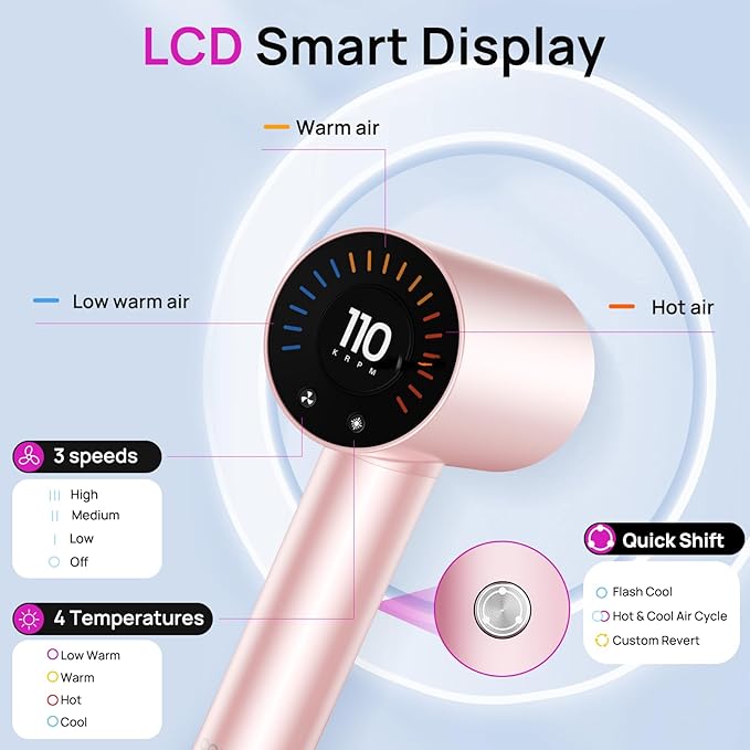 CONFU Hair Dryer, 110000 RPM Fast Drying Blow Dryer with Magnetic Diffuser and Concentrator, Professional Lightweight Ionic Hair Dryer for Women and Men