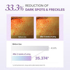 Mary&May Glutathione Eye Cream Special Set - Powerful Antioxidant, Reduces Dark Circles in the Eye, Improve Uneven Skin Tone with Vitamin C, 1.01 oz.+ Mini 0.4oz 2 Pack