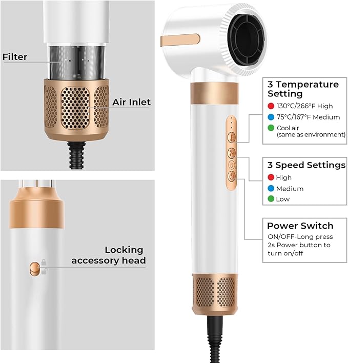 Hair Dryer Brush,Blow Dryer Brush with Attachments,110000 RPM Curly Twist 7 in One Air Style, Professional Ionic Hair Styling Tool, Left & Right Air Curler, Volumizer