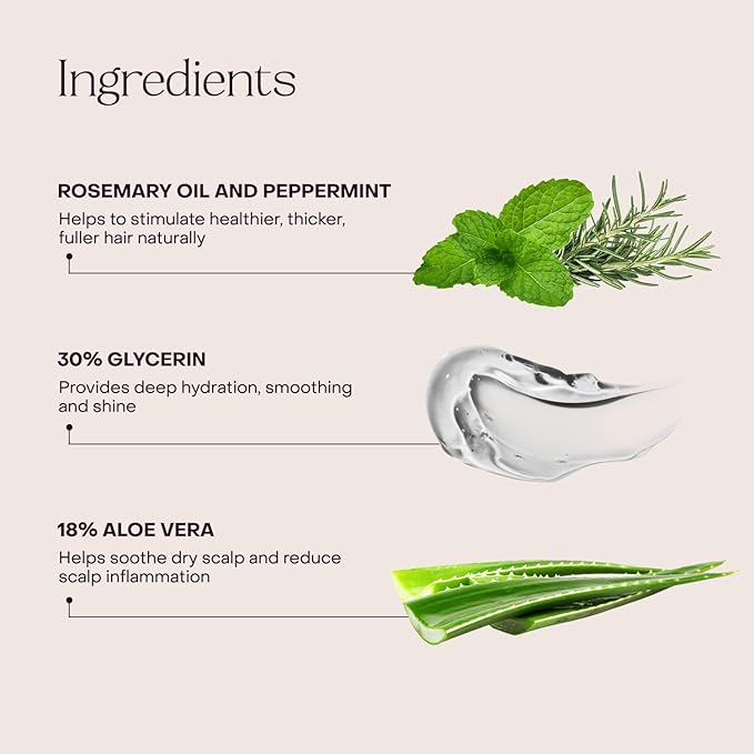 Everist The Haircare Meets Skincare Set, Includes Shampoo & Deep Conditioner Concentrates, Strengthens & Repairs Hair, Hydrates & Soothes Scalp, Plant-Based & Color-Safe, 3.4 fl oz Each, Tins