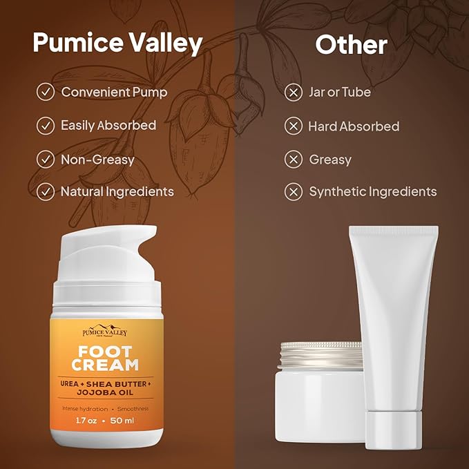 Pumice Valley Foot Cream for Dry Cracked Heels and Feet - Natural Moisturizer, Corn, Calluses Treatment - Skin, Body Lotion, Urea, Shea Butter, Jojoba Oil, Vitamin E 1.7 Oz