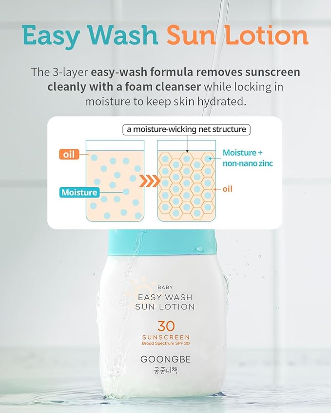 GOONGBE Baby Easy Wash Sun Lotion SPF 30 - Korean Moisturizing Zinc Oxide Mineral Sunscreen for Babies and Kids - Washes Off Easily - Vegan, Reef-Safe, Allergen-Free, 2.11 fl.oz.