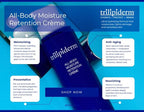 Trilipiderm All-Body Moisture Retention Créme 1oz x 3 + Broad Spectrum SPF 30 1oz x 3
