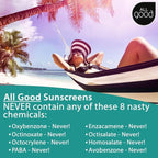 All Good Sunscreen - Sport Mineral Sunscreen Lotion, Reef Friendly, SPF 30+ for Face & Body, Water & Sweat Resistant (3 oz)