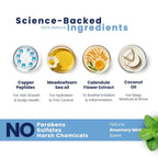 Copper Chemist Anti-Thinning Hair Growth Thickening Conditioner For Men & Women For Dry, Damaged Hair - Fuller & Hydrated - Natural Hydrating Thickener - Dr. Developed Hair, Beauty & Personal Care