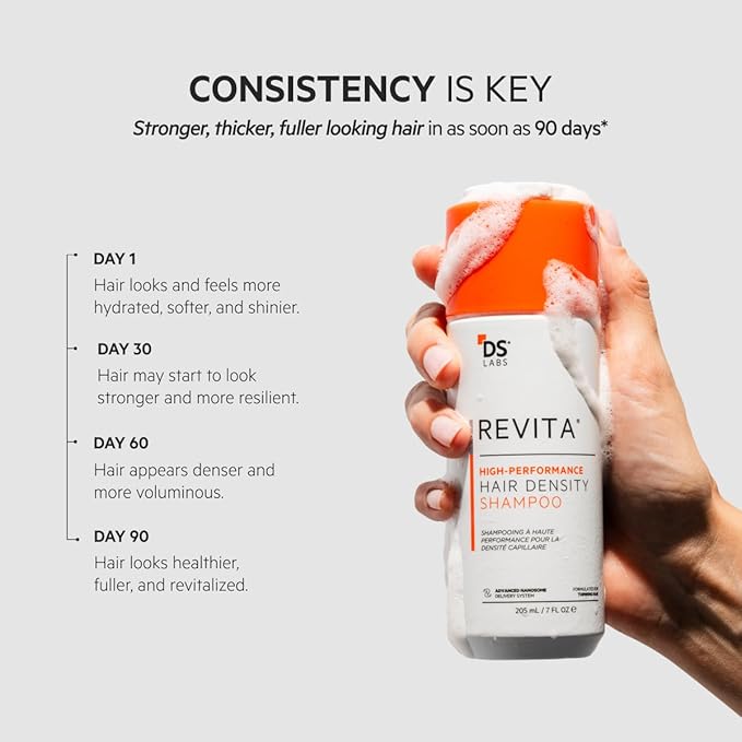 DS Labs Revita Shampoo, 205 mL – Scalp Refreshing Cleanse for Fuller Looking, Volumizing, Lightweight Hydration, Sulfate & Silicone Free, Color Safe, For Men & Women, 2 Pack