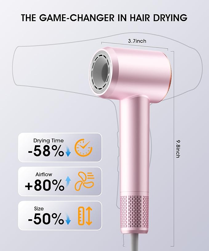 Hair Dryer, High-Speed Ionic Blow Dryer with Diffuser, 150,000 RPM Brushless Motor Blow Dryer for Fast Drying & 500M Negative Ionic Frizz Control, Low Noise Hair Dryers for Women Home Travel Salon