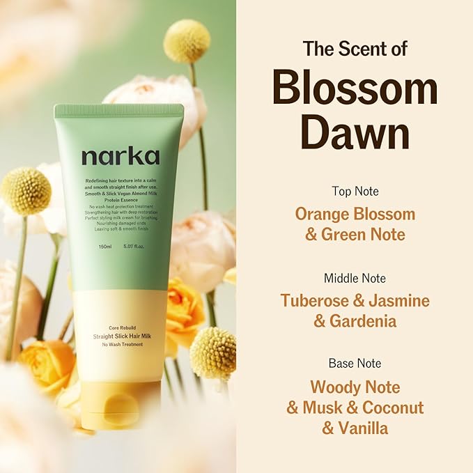 Leave-In Conditioner Hair Milk – Heat Protectant 392°F (200°C), Anti-Frizz Smoothing Cream, Split End Repair, Lightweight Non-Greasy Hydrating Hair Serum (150ml / 5.07 fl oz.)