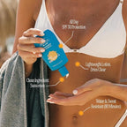 Tanning Club - Everyday Sunscreen - SPF 30 Lightweight Sunblock Lotion for Face and Body - Hyaluronic Acid, Aloe, and Coconut Oil - Water and Sweat Resistant (80 Minutes) - 150 ml