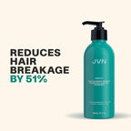 JVN Embody Volumizing Shampoo, 10 Fl Oz, Color Safe Clarifying Shampoo for Build up, Adds Fullness, Moisture and Restores Shine, Hair Care for Women and Men, Non-Toxic, Silicone and Sulfate Free