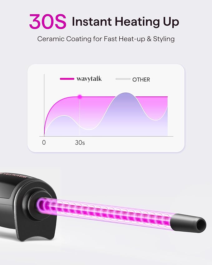 Wavytalk 3/8 Inch Small Curling Iron Wand for Short & Long Hair, Ceramic Barrel with Adjustable Temperature, Heat Resistant Glove Included (Rose Pink)