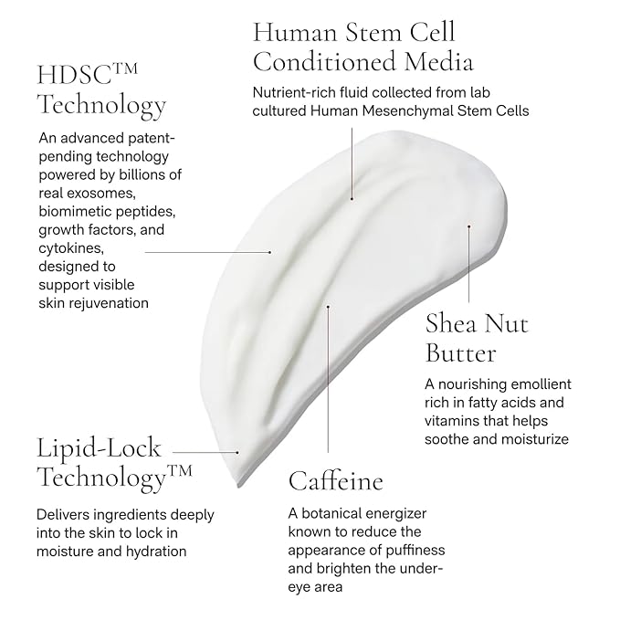 Angela Caglia Cell Forté Eye Crème – Eye Cream with Exosomes, Peptides & Growth Factors | Stem Cell–Powered Skincare for Puffiness & Dark Circles | Luxury Skincare