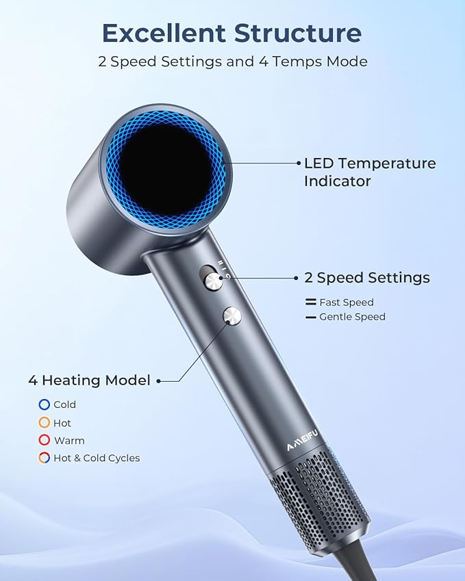 Hair Dryer, 150000 RPM Professional High-Speed Blow Dryer, Negative Ionic Hair Dryer for Fast Drying, Low Noise Thermo-Control HairDryer with Magnetic Nozzle for Home Travel Women Man