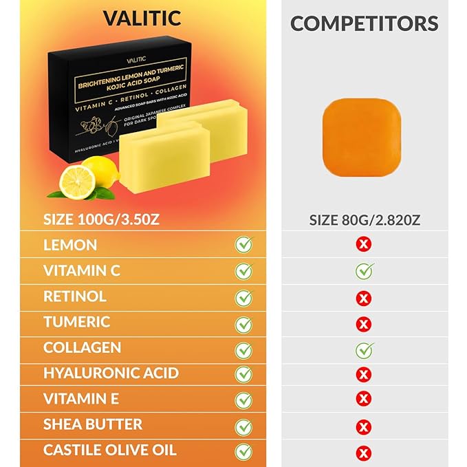 VALITIC Brightening Lemon & Turmeric Kojic Acid Soap with Vitamin C, Retinol, Collagen - Original Japanese Complex Infused with Hyaluronic Acid, Vitamin E, Shea Butter, Castile Olive Oil (4 Pack)