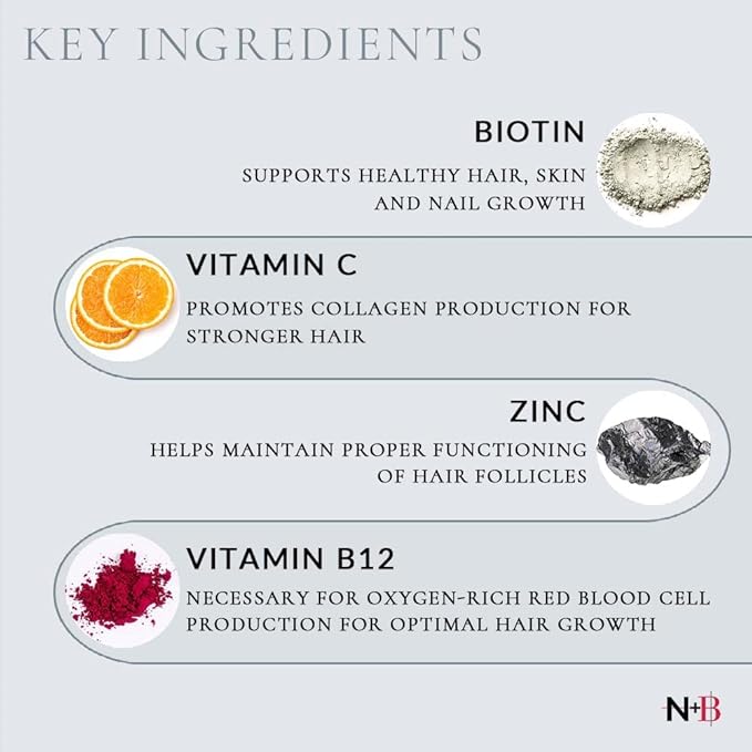 Nicole + Brizee N+B Hair Growth Vitamins - with Biotin, Vitamin C, Zinc, and Vitamin B12 - Natural-Based Hair Care Formula - Made in The USA - (30 Day Supply)(3-Pack)