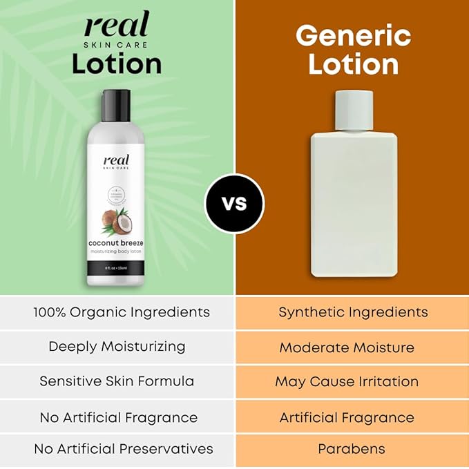 Real Skin Care Organic Body Lotion | Tighten and Moisturize Dry Skin | Reduce Fine Lines and Wrinkles | Natural Body Lotion Without Chemicals | Coconut Lotion Body | Paraben Free Body Lotion | 8oz