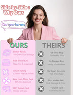 Dual Voltage Hot Air Styler Wrap - 5 in 1 Hair Dryer Brush with Fast Drying Blow Dryer, Styling, Straightening & Volumizing with Travel Bag (100V–240V) Gift for Women (Pink)