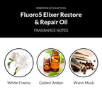 Number 4 Hair Oil, Fluoro5 Elixir Restore & Repair, Anti Frizz Serum for Damaged Hair, 2.0 oz – N4 Hair Care
