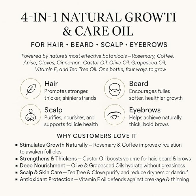 Hair Oil for Hair Growth – Botanical Rosemary Scalp in Glass Bottle with Castor Oil, Vitamin E, Coffee & Olive Oil – Natural Vegan Hair Growth Oil for Thinning Hair, Dry Scalp & Breakage