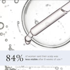 Better Not Younger Superpower+ Advanced Densifying Serum - Hair Fortifier with Biotin, Niacinamide, Rosemary & Apple Cider Vinegar for Stronger, Fuller Hair