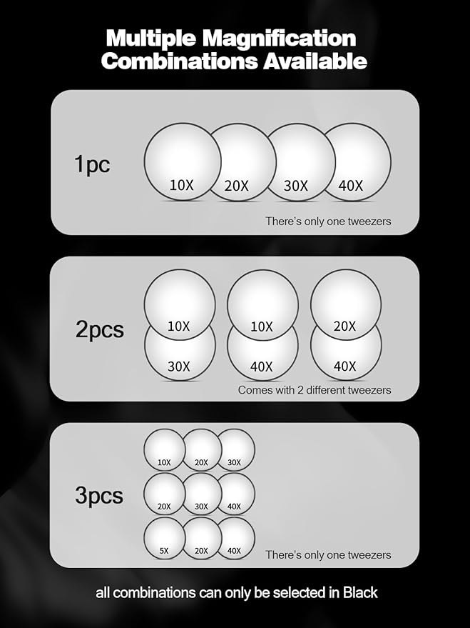 20X Magnifying Mirror with 2 Suction Cups, 3.5 inches Magnified Makeup Mirror and Slant Tweezers,Black,1PC