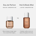 PHLUR Moonstone Body Mist - Hair & Body Fragrance Mist - Apple, Lemon, Jasmine, Sandalwood & Vanilla Body Spray (8 Fl Oz)