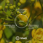 KHADI COLOR CARE Hair Oil - Hair treatment for fixing plant hair color - shine & UV protection - luminosity - 100% natural, plant-based & vegan - 1.69 fl oz