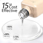 2 Pcs 15ml No Wipe Gel Top Coat and Base Coat Set - Shine Finish and Long Lasting, Soak Off LED Nail Lamp Gel Base Top Coat Finish Nail Art Design Manicure Gifts for Women