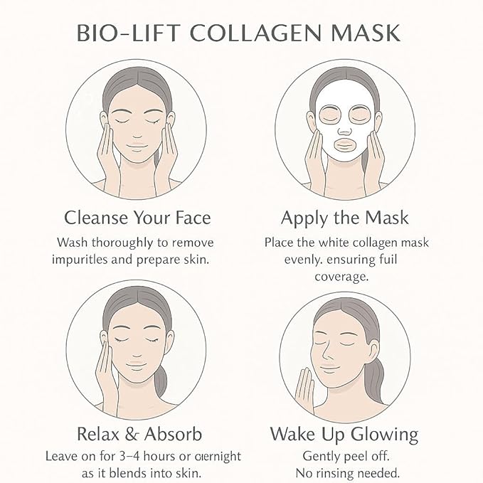 Snoova Bio-Lift Collagen Jelly Mask – White 2-Piece Hydrogel Sheet Mask for Hydrating, Firming & Barrier Support (4 Pack) (White Collagen)