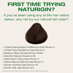 Naturigin Permanent Hair Dye - 4.0 Brown - 100% Gray Coverage, Long-Lasting Natural hair Color - Ammonia & Paraben-Free, Vegan and Plant-Infused Formula (Pack of 1)
