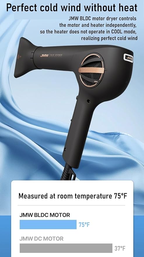 JMW Korean Professional Salon Steady Seller Dryer M7502A-1800W New Premium Power Engine E3 BLDC, Powerful and Fast Drying for All Hair Types, Perfect Cold Wind, Pro Hair Dryer