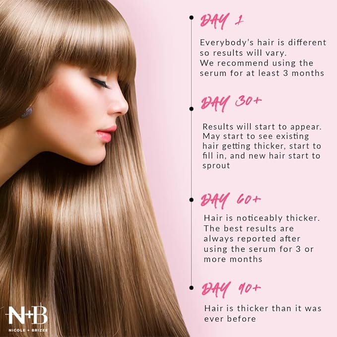 N+B Hair Growth Serum - Helps Promote Thicker, Fuller, & Healthier Hair w/Biotin, Natural-Based Formula, Helps Prevent Hair Fall & Thinning, For Women In All Hair Types - (2oz.) (3-Pack)