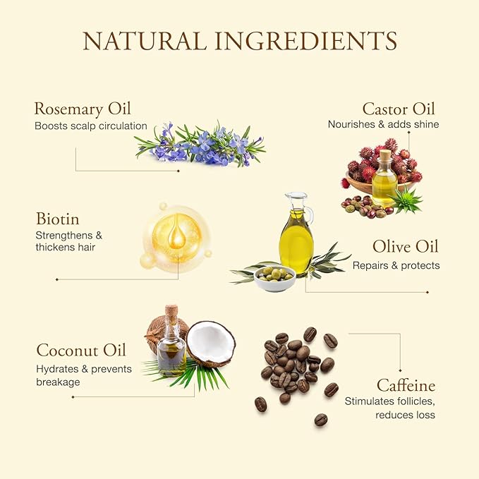 Hair Growth Oil with Rosemary & Biotin: Natural Hair Regrowth Serum for Women & Men – Anti Hair Loss & Thinning Treatment – Promotes Thicker, Fuller, Stronger, Healthier Hair – All Hair Types