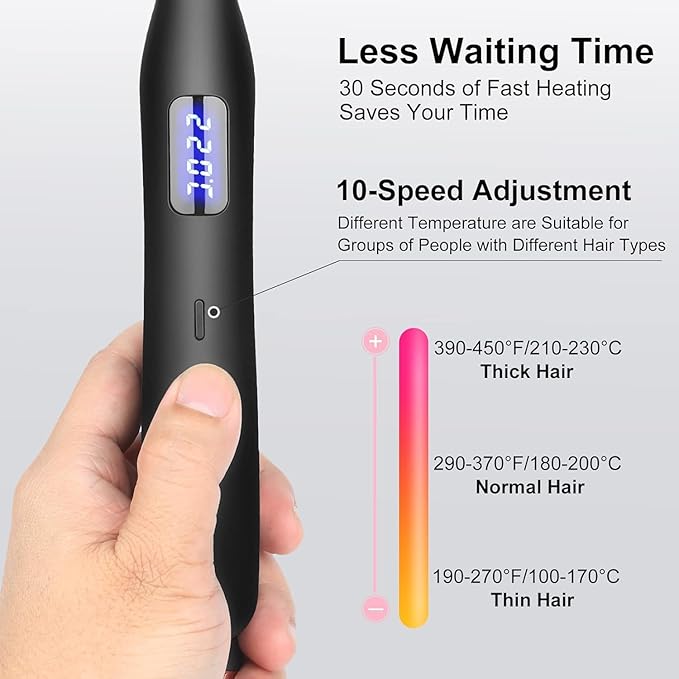 Hair Straightener Pencil Flat Iron, Ceramic Mini Small Flat Iron for Short Hair, Beards & Pixies