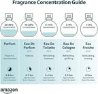 Michael Malul Jet Black Intense Eau de Parfum Gift Set - 100ml | 10ml