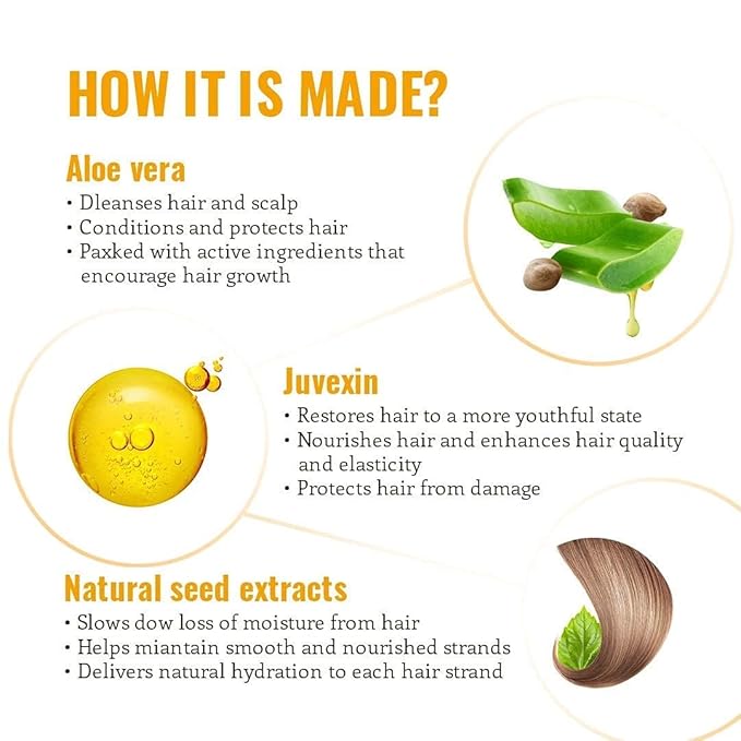 GK HAIR Global Keratin Moisturizing Shampoo and Conditioner Sets (10.1 Oz/300ml) with Leave In Cashmere Smoothing Styling Cream (1.69 Fl Oz/50ml) for Color Treated Dry Damaged Frizzy Hair