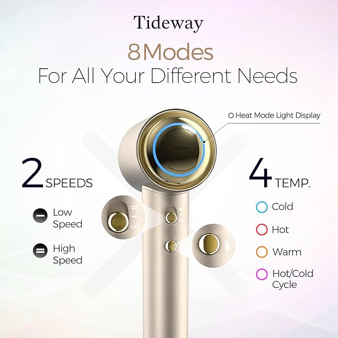 Tideway Hair Dryer, Blow Dryer with Diffuser High-Speed Plasma Ionic Low Noise for Fast Drying, Travel Hair Dryer for Women and Man, Curly/Wavy & Long/Thick Color-Treated Hair H11