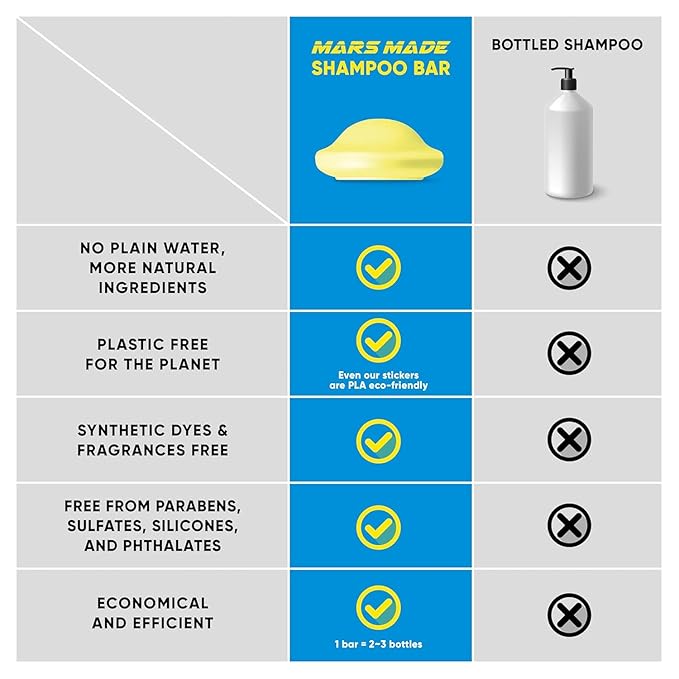 Beer Yeast Shampoo Bar 2.0 - Hydrating & Moisturizing Natural Hair Soap Bar Shampoo for Hair Volume & Scalp Nourishment - Bathing Soap Solid Shampoo for All Hair Types (120g, 4.23oz)