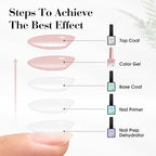 CANNI CC7 30 Pcs 9ML Hema-Free Jelly Gel Nail Polish Set with Base Top Coat- Jelly Nude Pink Translucent Gel Polish Colors Kit, Soak Off LED Nail Manicure Kit DIY at Home Salon Gifts