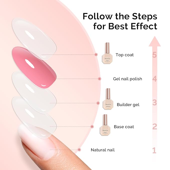 MelodySusie No Wipe Glossy Top Coat Base Coat Builder Gel 019 Set Long Lasting Shine Finish Soak Off UV LED Nail Lamp Nail Art Design Manicure Kit Perfect Gifts for Women Girls 3 Pcs 15ml