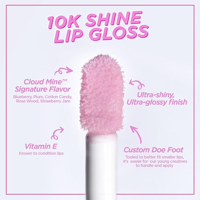 Petite 'n Pretty Sparkle Storm Makeup Gift Set for Kids, Tweens and Teens - Cool Vibes Eye & Cheek Palette, Brushes, 10K Shine Lip Gloss, Sparkly Ever After All Over Glitter in Blue Sherpa Bag