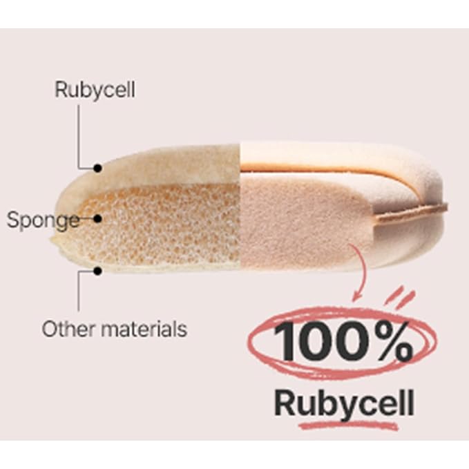 THE TOOL LAB All Day Fitting Duo (Glow type) - Premium Base Makeup Set for Liquid Cream Powder Foundation, Buffing Blending Face Brush, Sponge, Portable Case - 1.1" Flat Top Brush