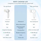 COSLUS Facial Cleansing Brush Silicone Face Scrubber: 7 in 1 FBS-D Electric Exfoliating Rotating Massage Device Waterproof Deep Cleaning Exfoliation Spa Machine - Electronic Skin Care Wash System