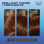 Clairol Nice'n Easy Permanent Hair Dye, 5W Medium Mocha Brown Hair Color, Pack of 3