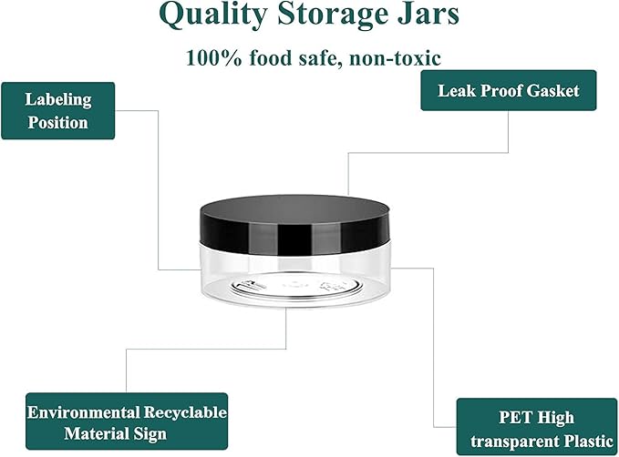 2oz Plastic Jars with Lids 36PCS Small Cosmetic Slime Containers Clear Travel Round Jars Empty Sample Containers Leak Proof Pot Jars with Black Lids for Lotion and Cream Acrylic Powder