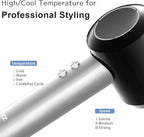 PLUZZ Pro Professional Hair Dryer with 3M Power Cord, 140,000 RPM Brushless Motor High-Speed, 500M Negative Ions, Quiet & Lightweight, Diffuser & Holders Attachments – Salon/Home Use