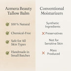 100% Grass-Fed Beef Tallow Balm, Manuka Honey MGO263+, Organic Beeswax & Olive Oil, Beef Tallow for skin,Handmade Moisturizer for Dry Skin, Eczema Relief, & Healing Skin2oz, Orange