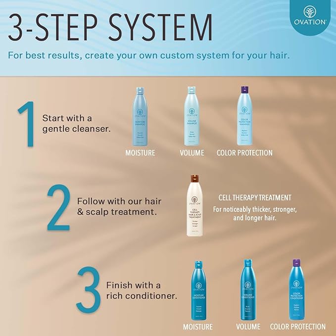 Ovation Hair Volumizing 3-Step Bundle for Fine Hair - with Volume Shampoo and Conditioner, Cell Therapy Hair Growth & Healthy Scalp Treatment - Add Weightless Volume, Bounce & Fullness