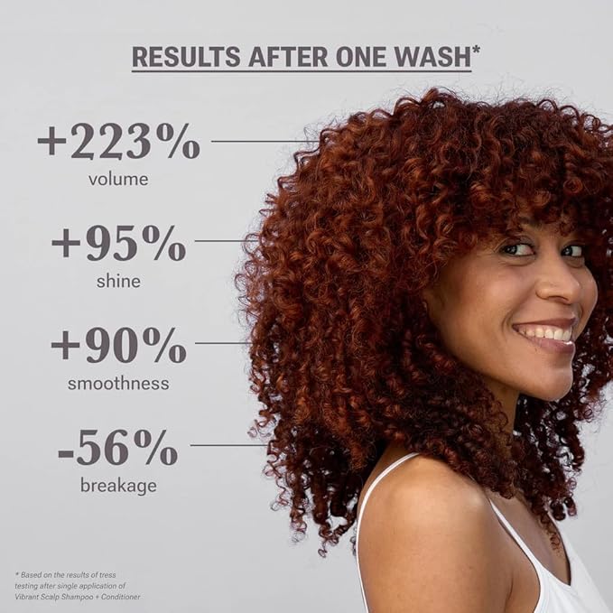 NULASTIN Shampoo + Conditioner Duo - Vibrant Scalp Shampoo (10 Fl Oz) & Vibrant Scalp Hair Conditioner (10 Fl Oz) for Fine Hair - Gift Set for Voluminous Hair - Color‑Safe, Vegan (2 Count)