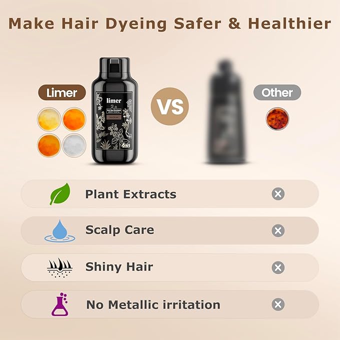 Limer Hair Dye Shampoo, Chestnut Brown 6-in-1 Natural Herbal Hair Color Shampoo, Semi-Permanent Gray Coverage with Pleasant Scent, Ammonia-Free Formula for Women & Men (460ml/15.55fl oz)